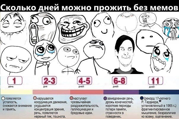 Шаблоны для мемов