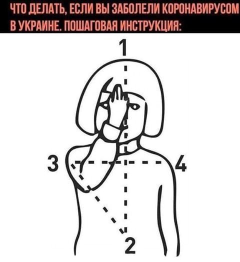 Креститься Мем