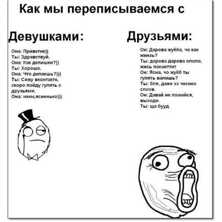 Как начать общаться с мальчиком