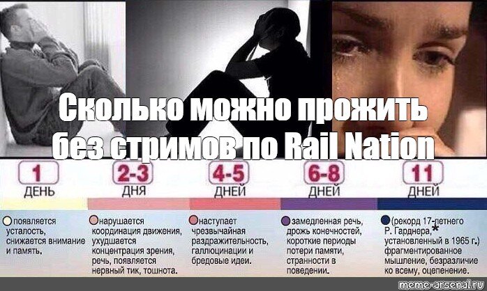 Сколько дней человек может жить