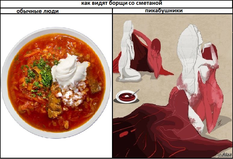 Борщ и сметана хуманизация