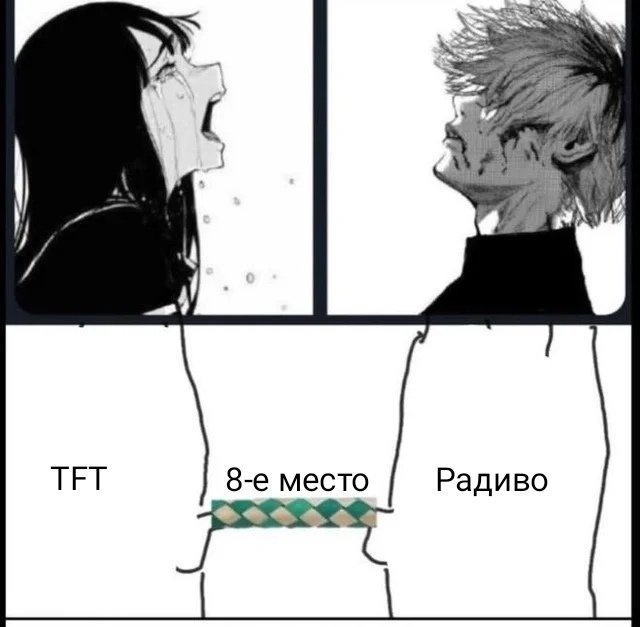 Аниме мемы кринж