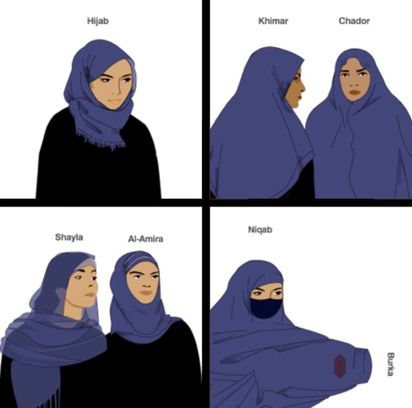 Шутки про хиджаб