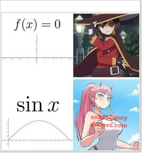 Физика аниме Мем