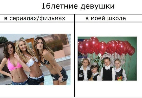 Девчонки из параллельного класса