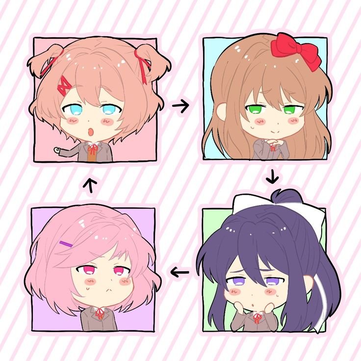DDLC Чиби