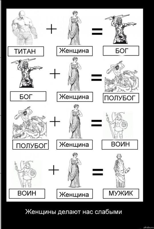 Смешной Бог