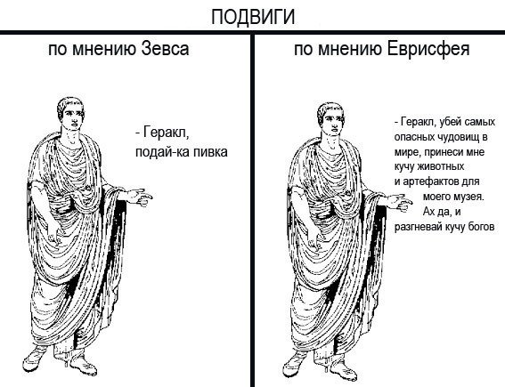 Мемы про мифологию