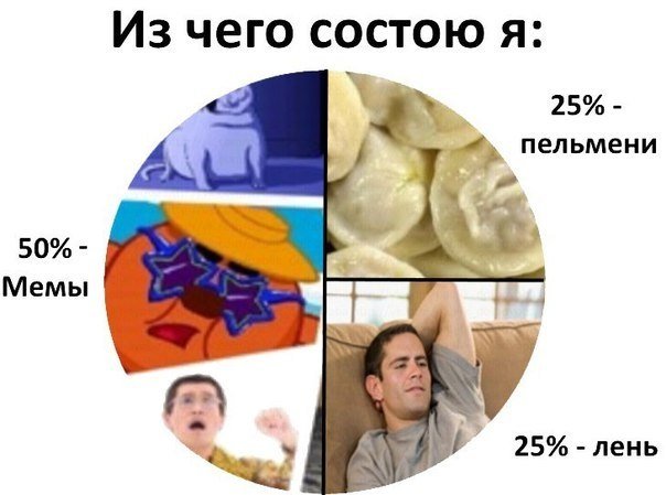 Я состою из мемов