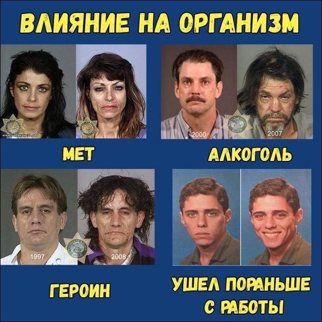 Влияние на организм человека Мем