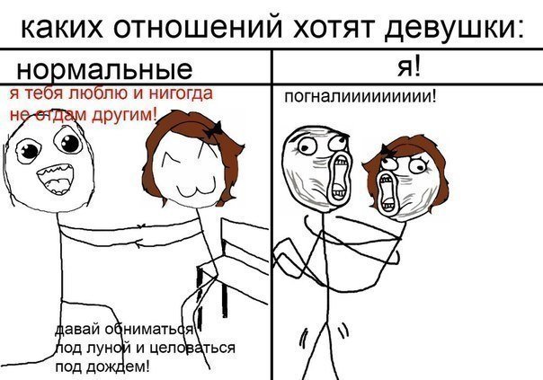 Приколы про отношения
