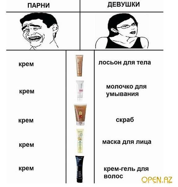 Мемы про девушек