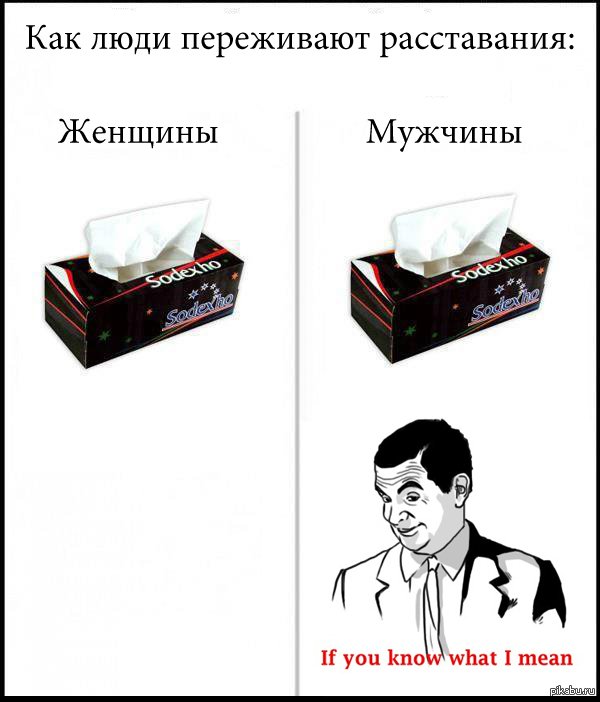 Как пережить расставание с мужчиной