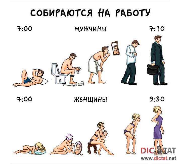 Смешные приколы про мужчин и женщин