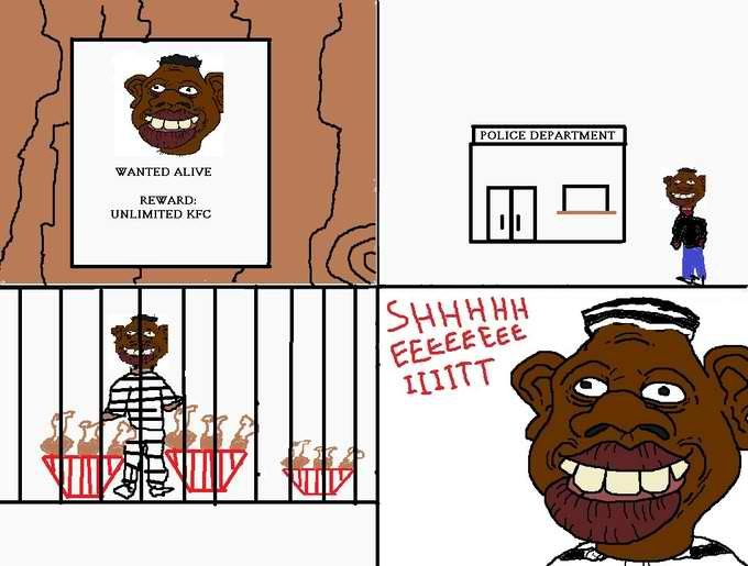 Мем комиксы про KFC