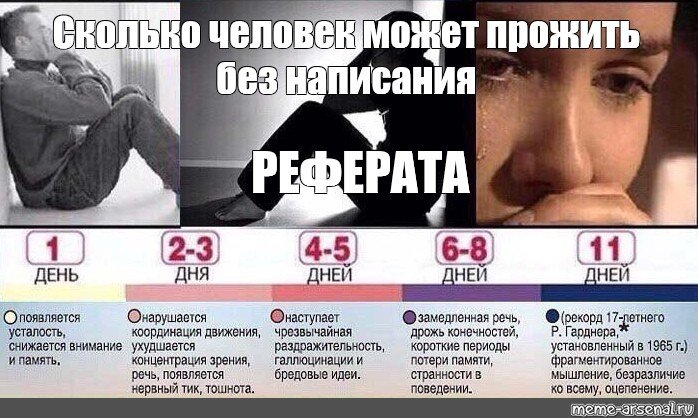 Мем сколько можно прожить без