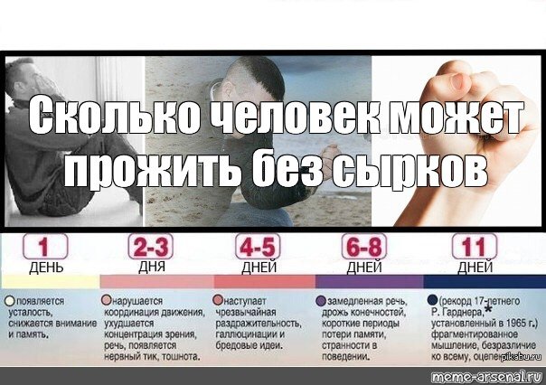 Сколько может прожить человек