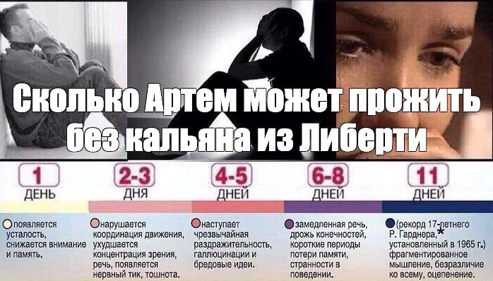Сколько лет может прожить человек