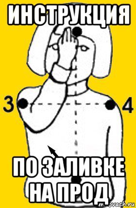 Перекреститься Мем