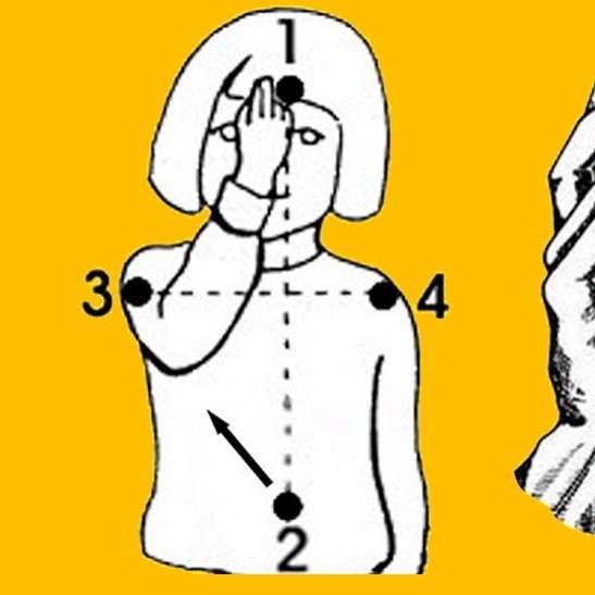 Как правильно креститься