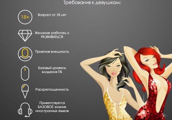 Требования девушек к парням