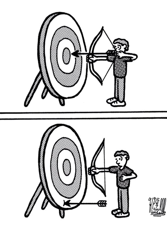 Мемы про стрельбу из лука