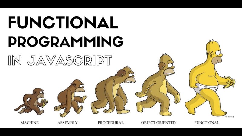 Эволюция обезьяны