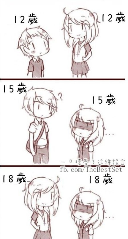 Разница в росте аниме