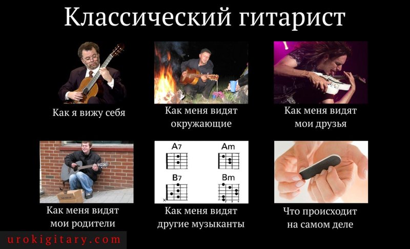 Мемы про гитаристов