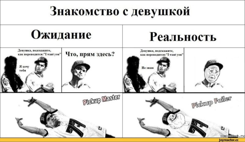 Как познакомиться с девушкой Мем