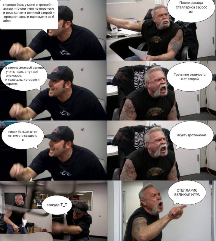 Мужики спорят Мем