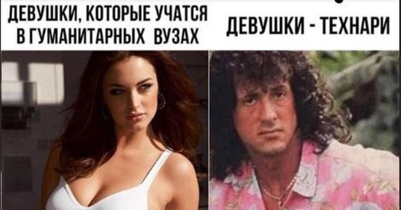Девушки в технических вузах