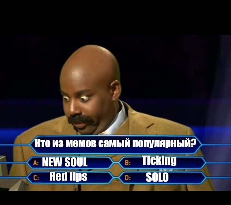 Кто хочет стать миллионером шаблон для мема