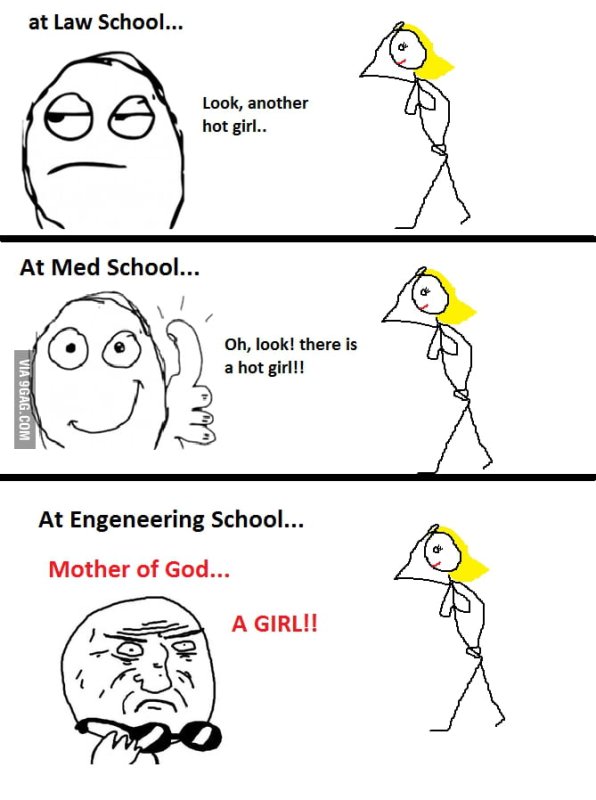 Мемы про университет