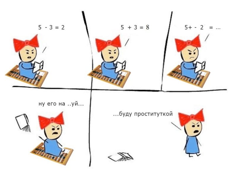 Приколы про джава скрипт