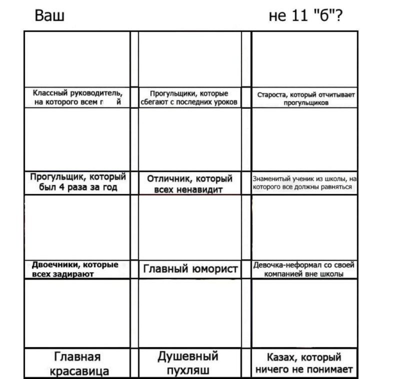 Таблица для заполнения Мем