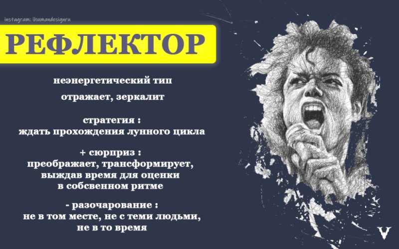 Рефлектор Тип личности