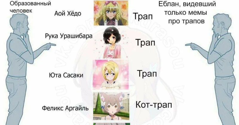 Цитаты про трапов