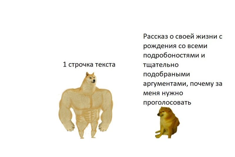 Мем с накаченной собакой и обычной