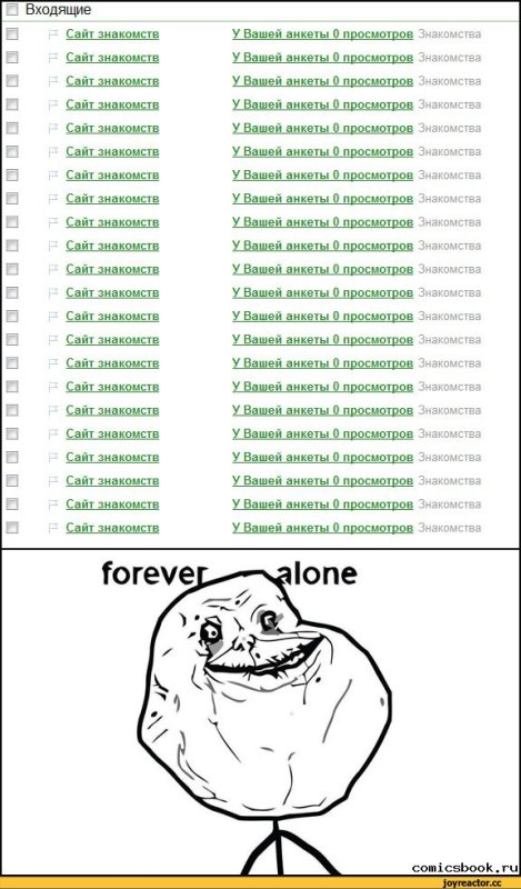 Анкетирование Мем