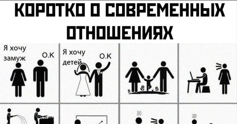 Мемы про семью