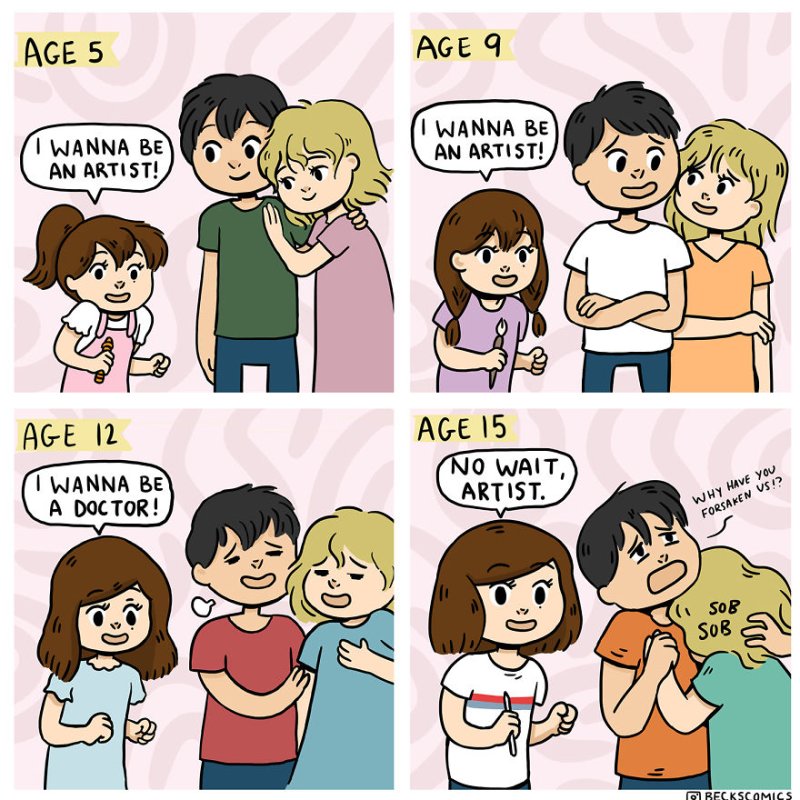 Популярные комиксы