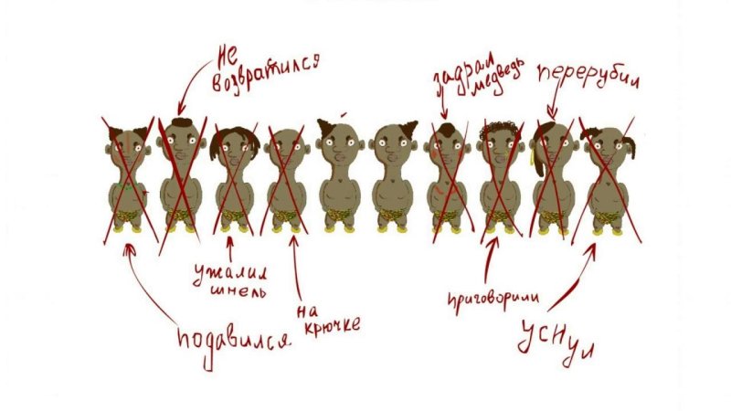 Десять негритят считалка Агата Кристи