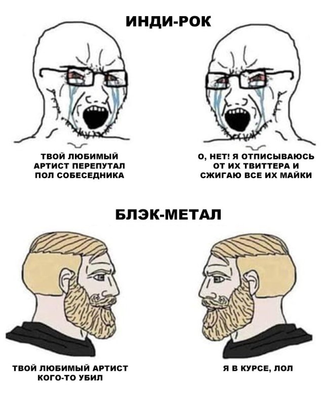 Мем с мужчиной с бородой Yes