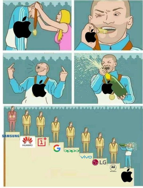 Смешные мемы