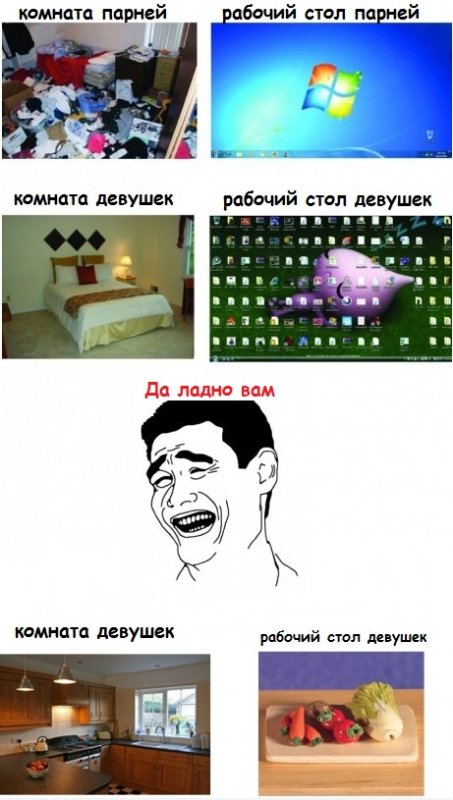 Мемы про комнату