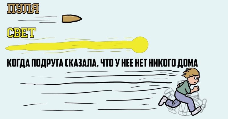 Мемы про родителей нет дома