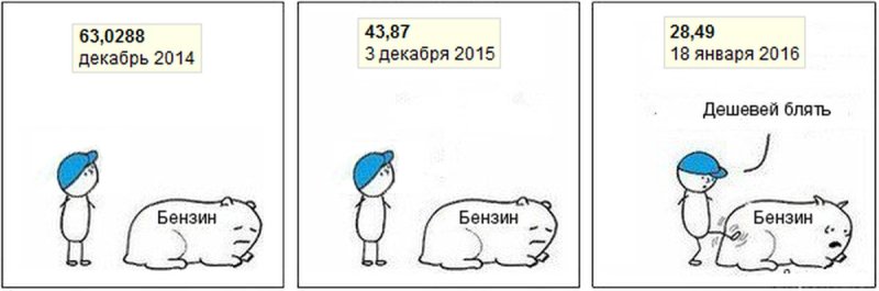 Человек пинает свинью Мем