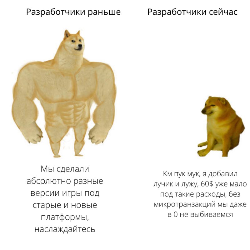 Собака качок и маленькая