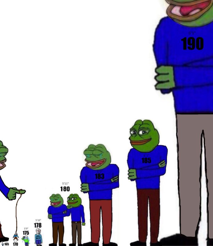 Мем про рост